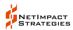 NetImpact Strategies, Inc