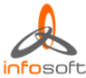 Infosoft Systems